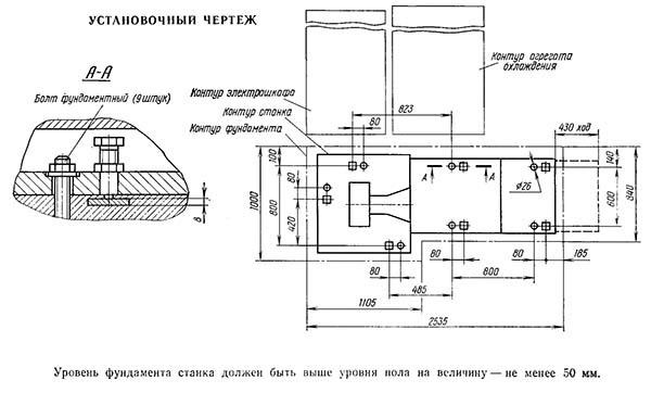 3Л741ВФ10 Настановне креслення плоско шліфувального верстата Настановне креслення плоско шліфувального верстата 3Л741ВФ10
